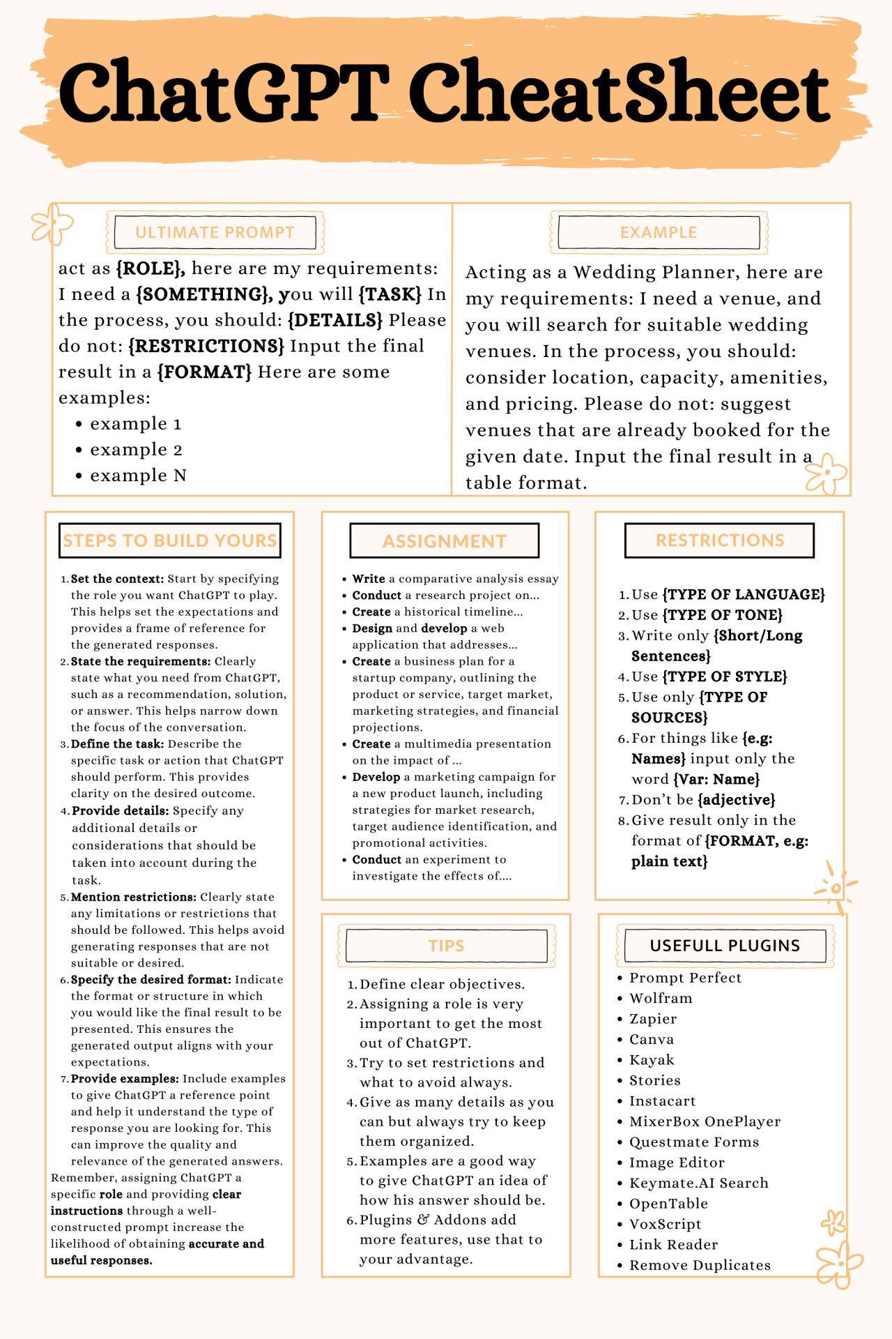ChatGPT cheatsheet slide 2